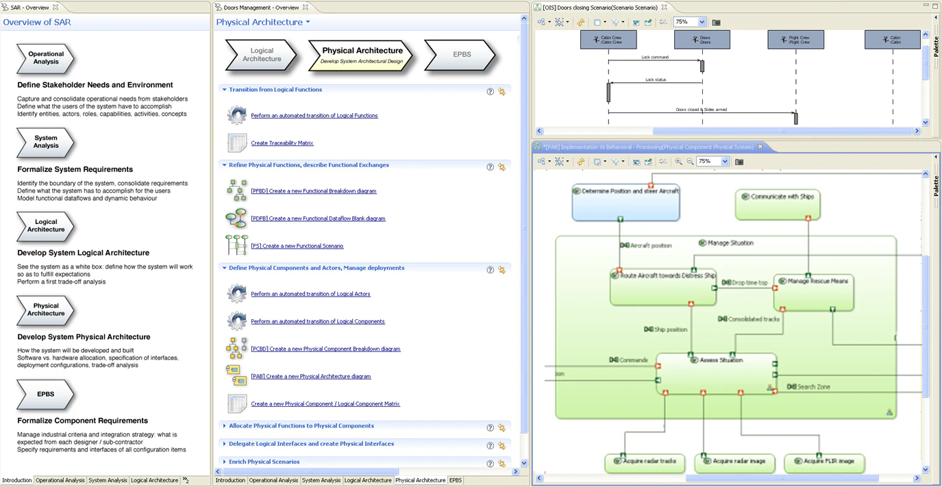 screenshot of Eclipse Capella